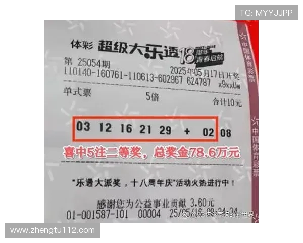 大乐透第19071期开奖结果公布:最新中奖号码与奖金分配详情 大乐透第19071期开奖结果公布:最新中奖号码与奖金分配详情