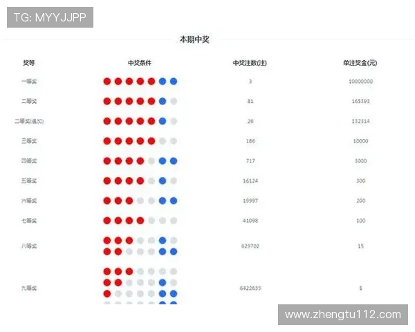 大乐透历史开奖51期全记录：号码走势深度解析